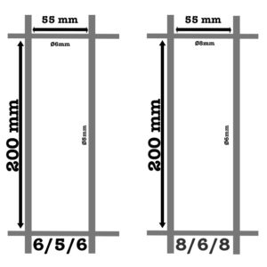 Panneau diamètre double fils