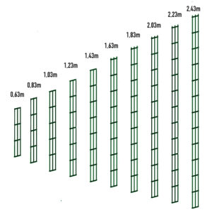 Panneau à double fils hauteur